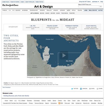 Blueprints for the Mideast Screenshot